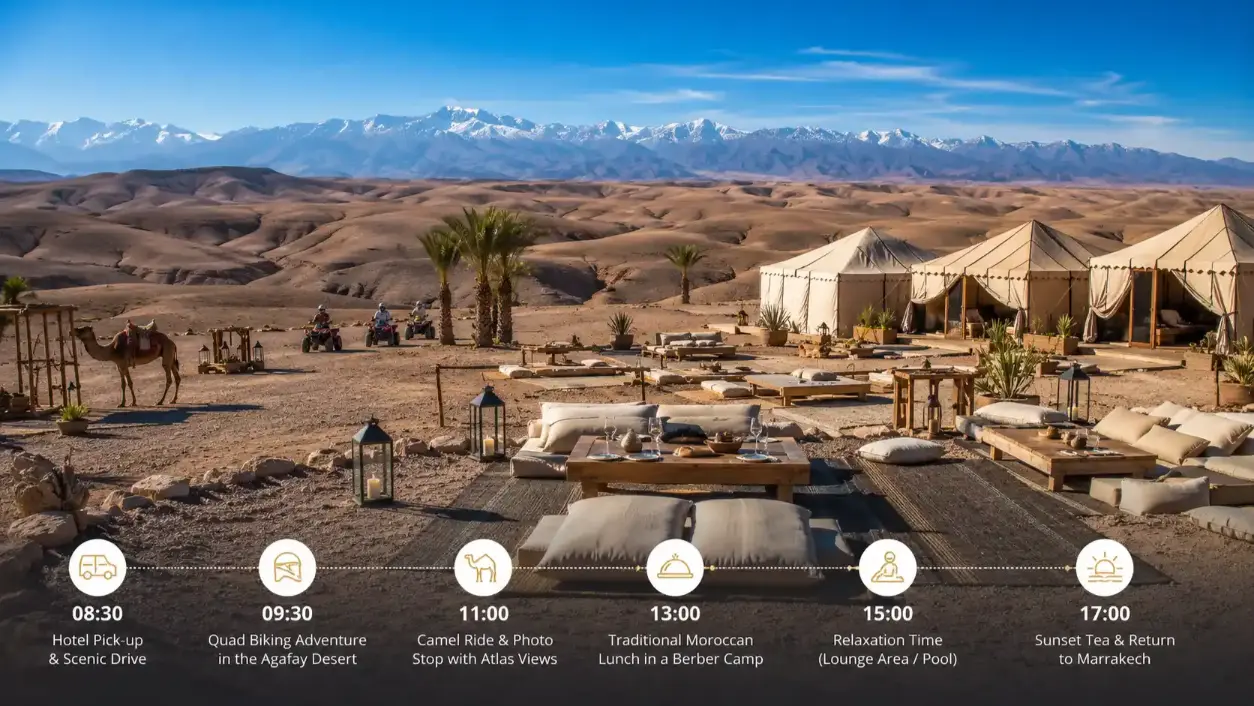 Paysage désertique d'Agafay avec tentes berbères et montagnes de l'Atlas au loin